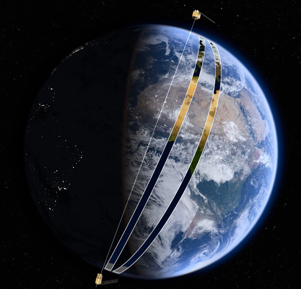 Representação dos varrimentos do Sentinel-2 sobre o globo terrestre-Licença Creative Commons